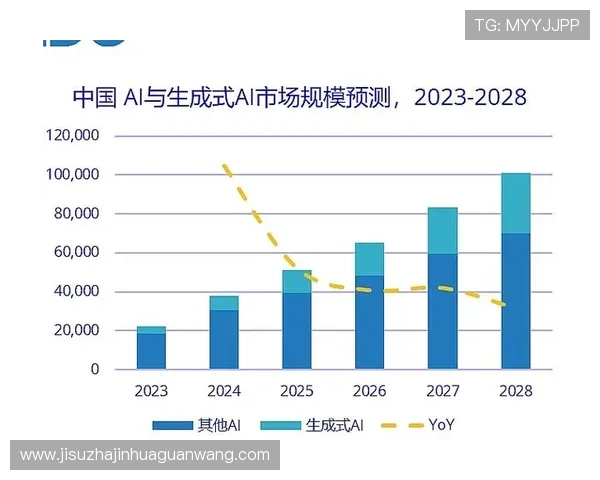 专家解析pg电子游艺网址的合法合规发展趋势与未来前景 专家解析pg电子游艺网址的合法合规发展趋势与未来前景