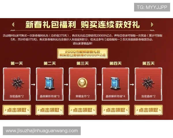 PG娱乐电子app最新优惠活动与充值返利攻略，助您轻松提升游戏收益
